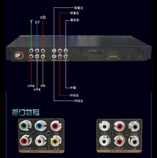 evd连接设备（evd怎么连接音响设备）-图3