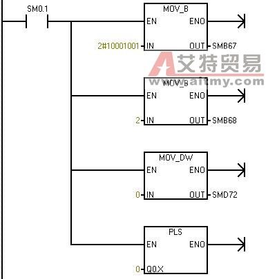 plc怎么接收脉冲信号吗（plc怎么发出脉冲）