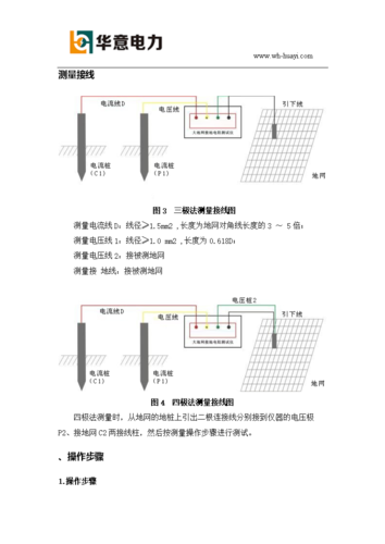 接地电阻怎么做（接地电阻怎么做容易测试）-图2