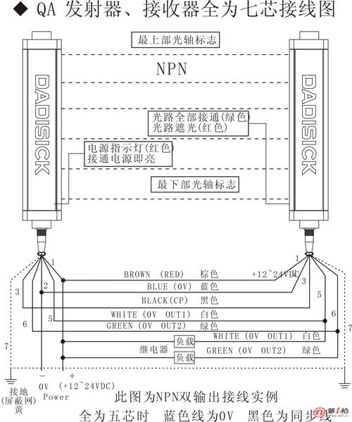 光幕感应怎么接线（光幕传感器怎么接线）