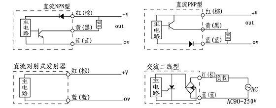 设备加装光电怎么接线（光电线路怎么接）-图1