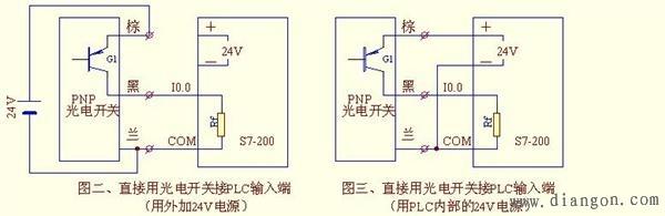 设备加装光电怎么接线（光电线路怎么接）-图2