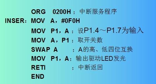 怎么写单片机中断（单片机中断怎么实现）-图2