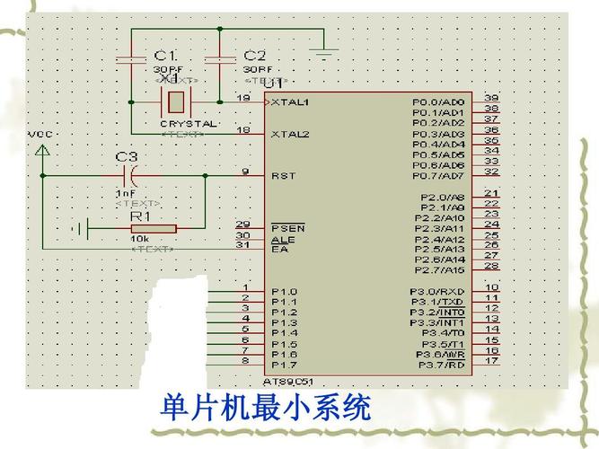 怎么写单片机中断（单片机中断怎么实现）-图3