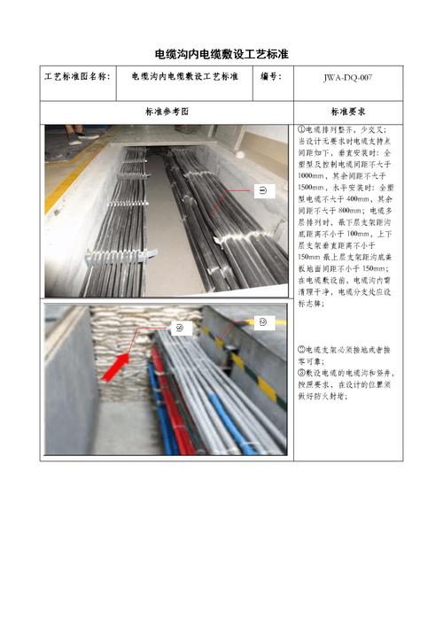 汽车桩电缆标准（电缆桩埋设深度）-图1