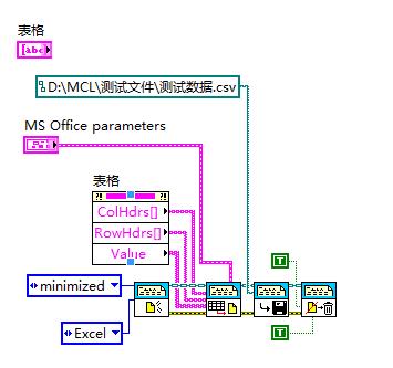 labview怎么实现数据的保存（labview如何将数据存储到excel）-图3