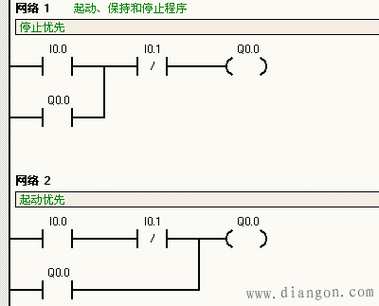 怎么让plc运行程序（怎么让plc运行程序停止）-图3