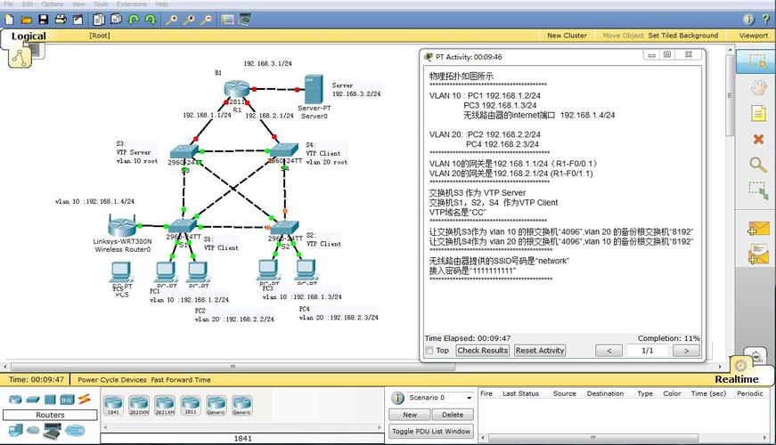 ciscocdn设备（cisco packet tracer dns）-图1