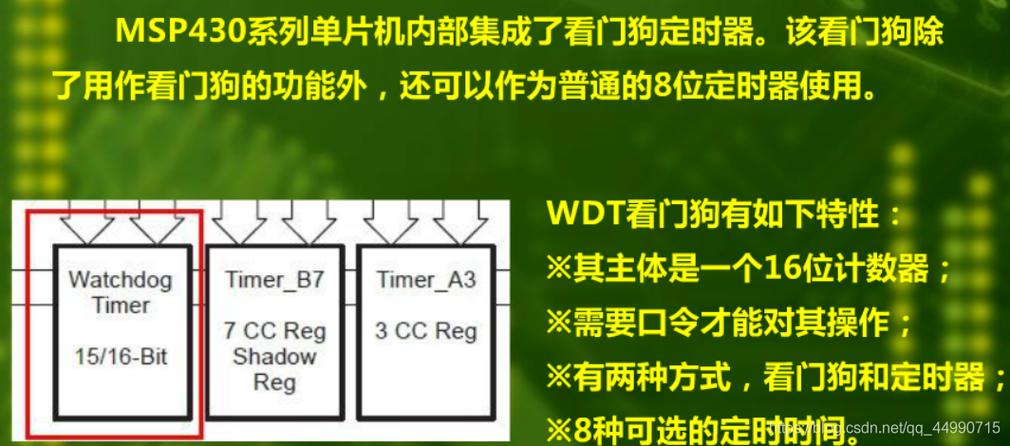 包含msp430怎么喂狗的词条-图2