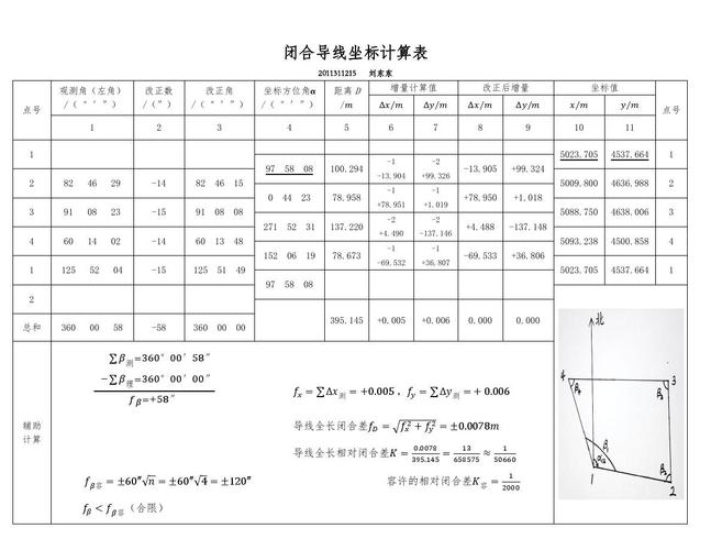 导线怎么记数（导线算法）-图3