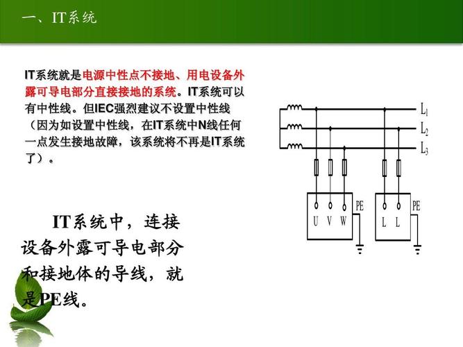 低压电怎么配线（低压配电线路接线方式）