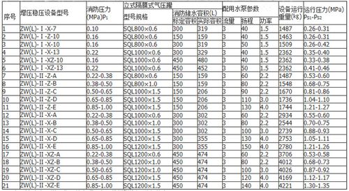 zw稳压设备清单（电压稳压设备）