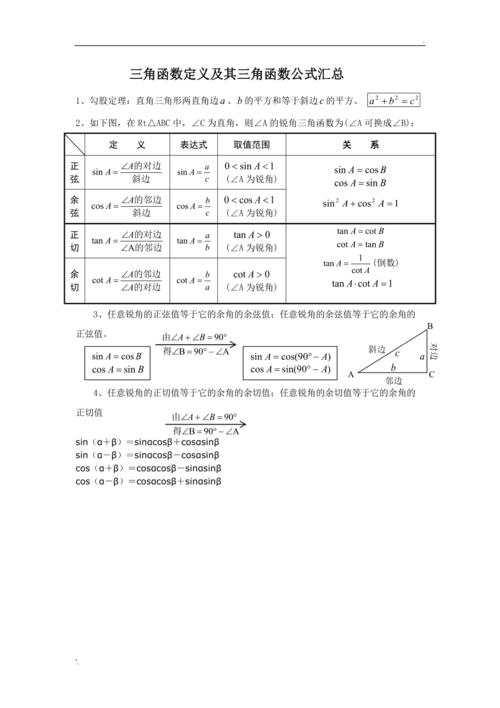 标准函数有哪些（标准函数公式）-图1