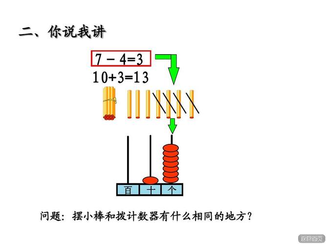 计数器怎么表示加法（计数器怎么加减）