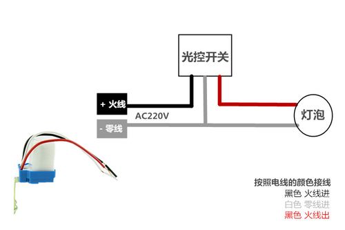 光控开关怎么接线（光控开关怎么接线图）