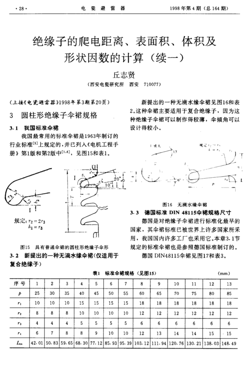 绝缘子泄漏电流标准（绝缘子泄漏距离和爬电距离）-图2