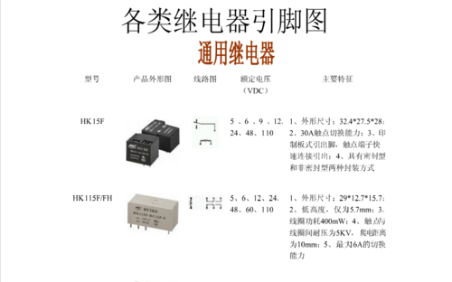 pld固态继电器怎么接（固态继电器用法）-图3