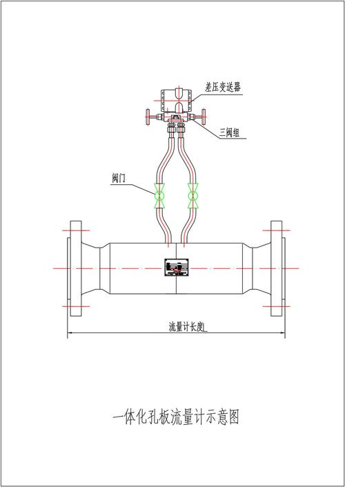 标准孔板流量计安装规范（孔板流量计安装位置要求）