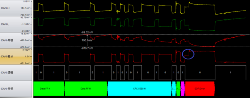 can标准波形（can线的波形图）-图1