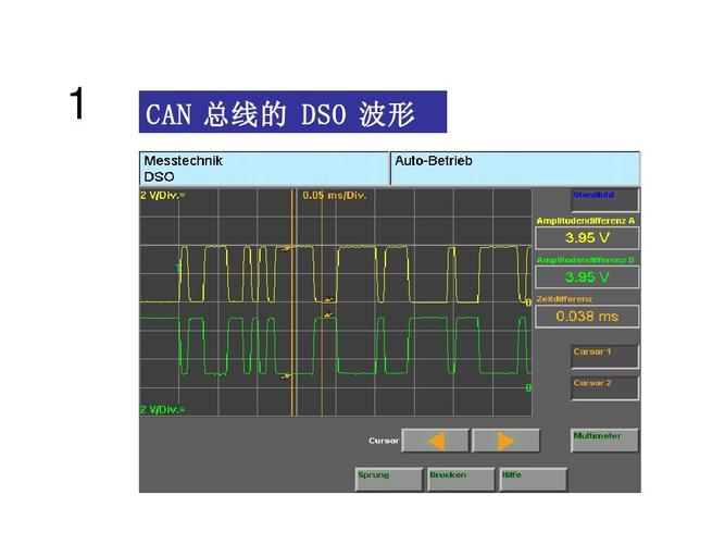 can标准波形（can线的波形图）-图3