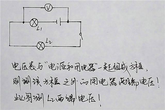 怎么看电压升降（电源电压升降怎么判断）-图1