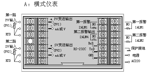 emp821怎么16（em823）