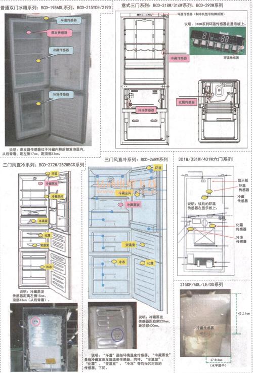 海尔冰箱传感器怎么换（海尔冰箱传感器怎么换图解）