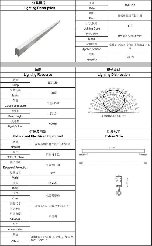 ul里关于灯具的标准（灯具ul安规标准）-图2