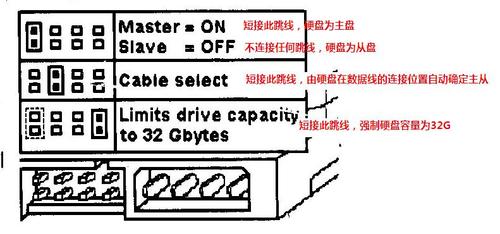 ide怎么接（ide接口怎么接图解）-图2