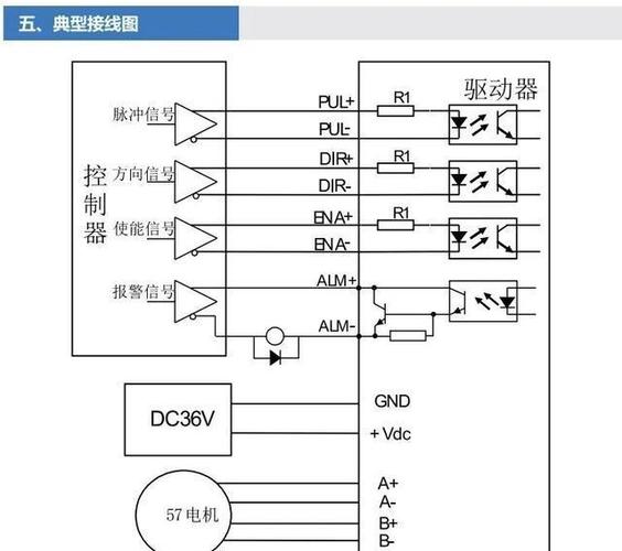 步进驱动器怎么选型（步进驱动器的原理）-图1