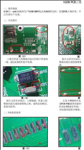 pcba标准良率（pcb不良率多少算合格）