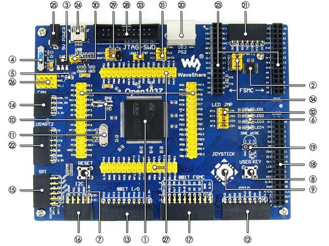 stm32开发板哪个好些（stm32开发板基础模块）-图2