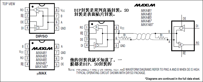 小点芯片引脚怎么看（芯片引脚怎么确定）