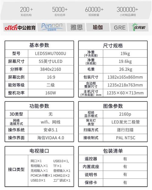 液晶电视标准参数设置（液晶电视屏幕参数）-图2