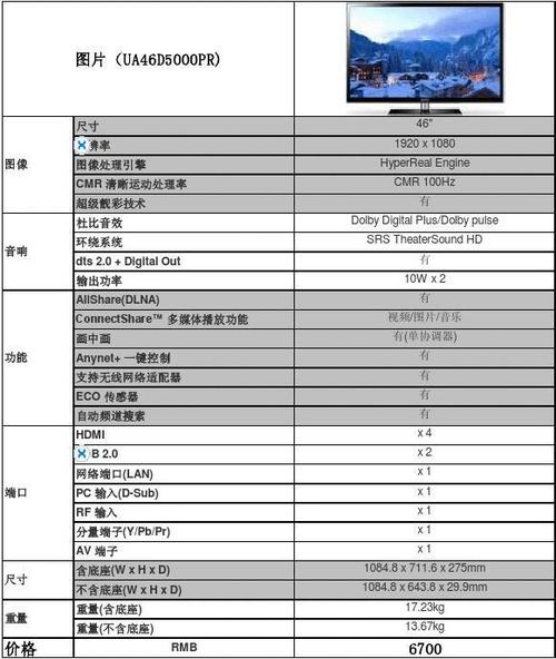 液晶电视标准参数设置（液晶电视屏幕参数）