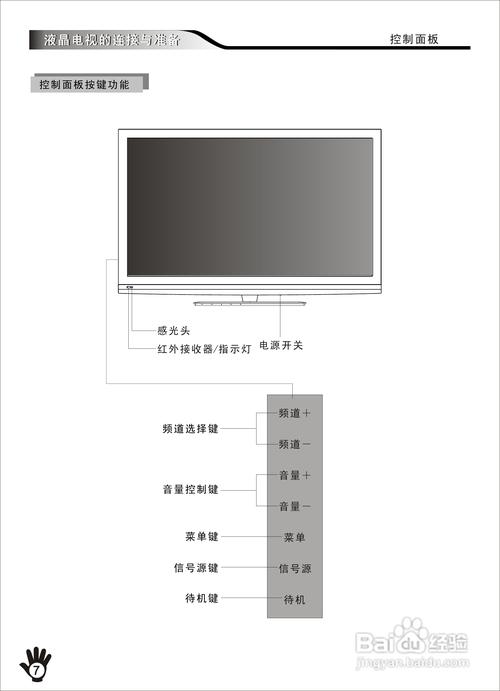 液晶电视标准参数设置（液晶电视屏幕参数）-图3