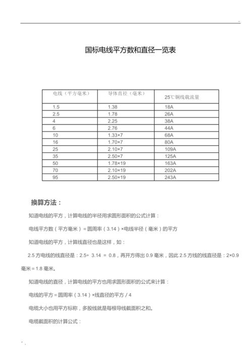 35电缆的平方怎么算（35平方电缆怎么表示）