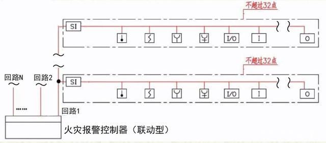 短路隔离器怎么连接（短路隔离器接线图要几根线）