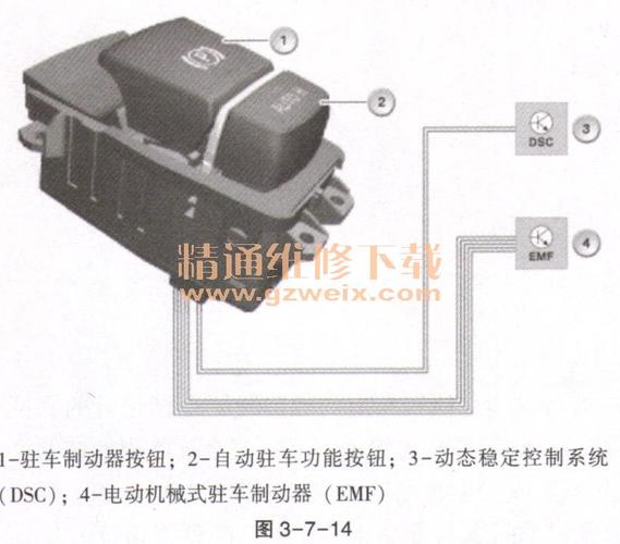 制动单元怎么判断好坏（制动单元怎么调试）