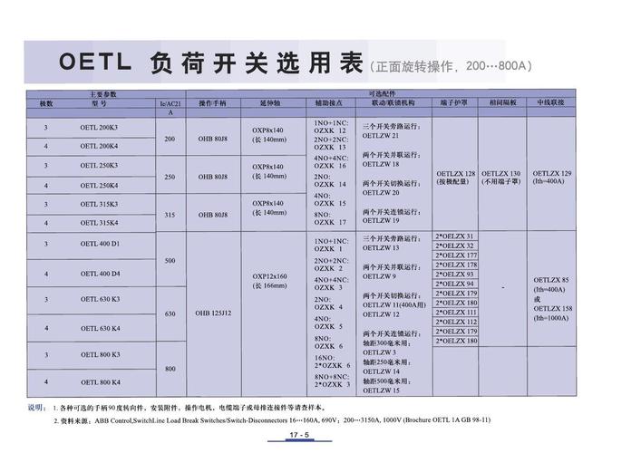 电气开关国家标准（开关的国家标准）