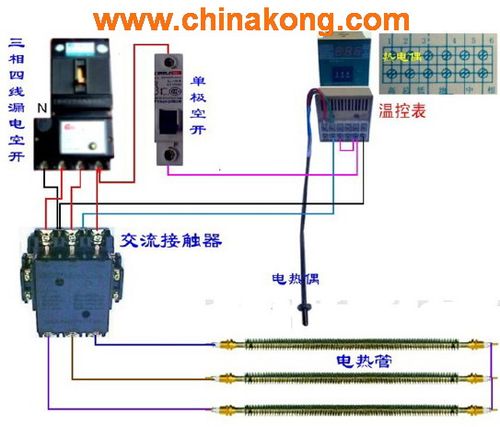 热电偶怎么调零（热电偶怎么控制温度）-图1