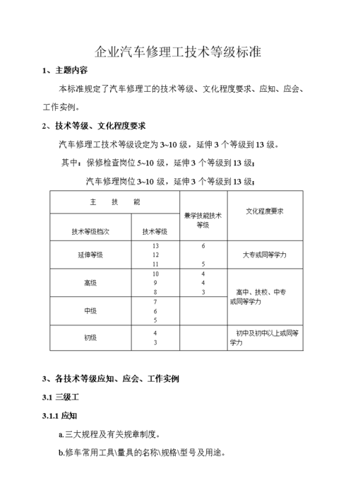 设备大中小修界定标准（设备大中小修界定标准是什么）-图3