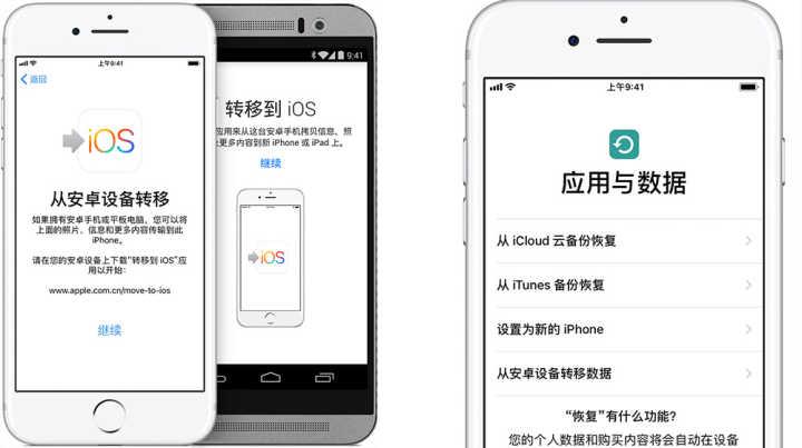 ios设备支持（iphone支持是什么意思）-图2