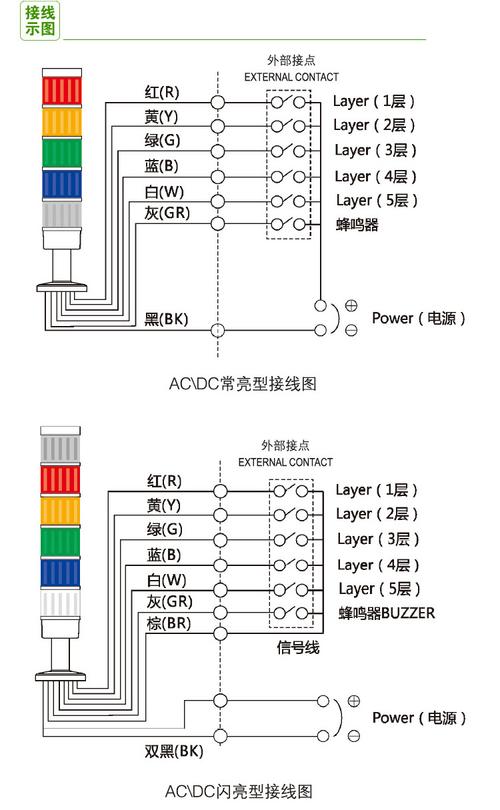 双色led灯怎么控制（双色led灯正确的接线方法）-图2