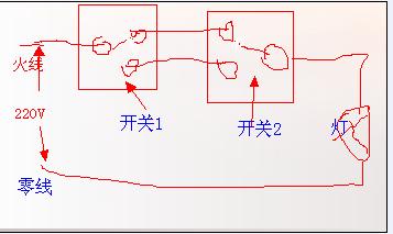 灯管开关怎么单独接（灯管的开关怎么接线）-图2