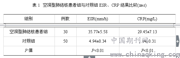 esd超出标准的危害（esr超出正常值怎么办）-图2