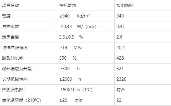 en300标准（en300标准 是enf吗）