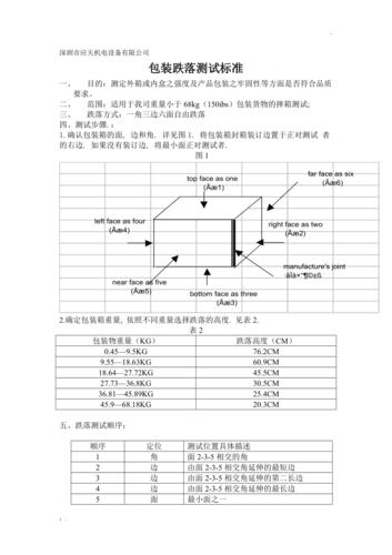 电源模块跌落试验标准（开关电源电压跌落测试不过）