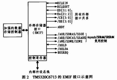 设备接口维护（设备接口模式有哪3种）-图2