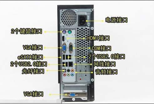 设备接口维护（设备接口模式有哪3种）-图1